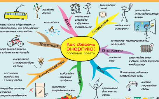 Энергосбережение в летний период